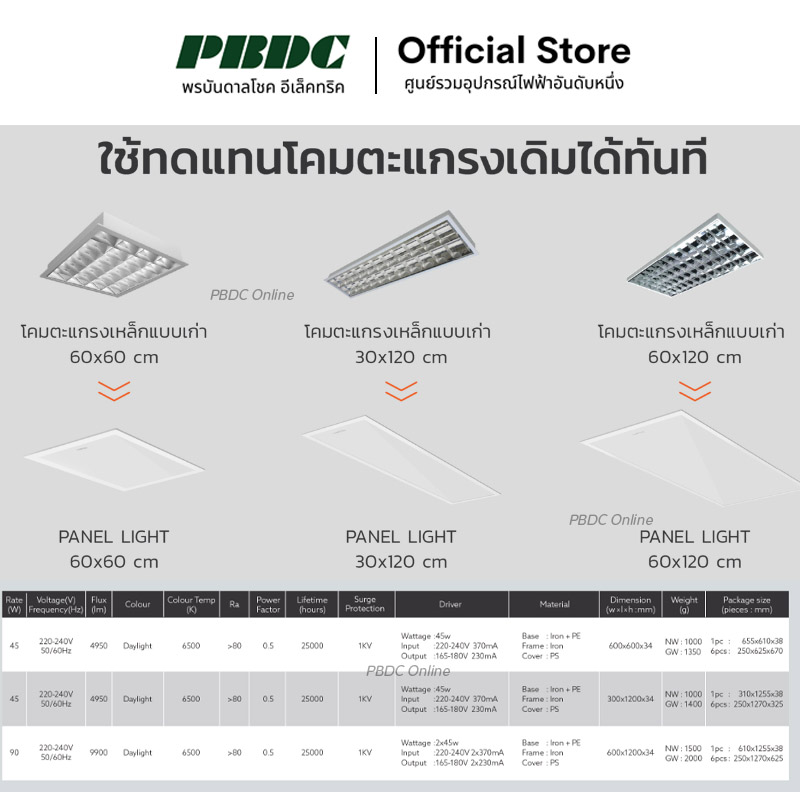 Champion_pbdc05